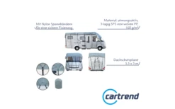 Cartrend Caravan Tetto Protezione Telone 5 X 3 M 14 Cartrend Caravan Tetto Protezione Telone 5 X 3 M -Fiamma Shop 712559 4803455
